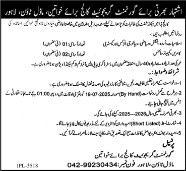 Jobs in Govt Graduate College for Women Lahore